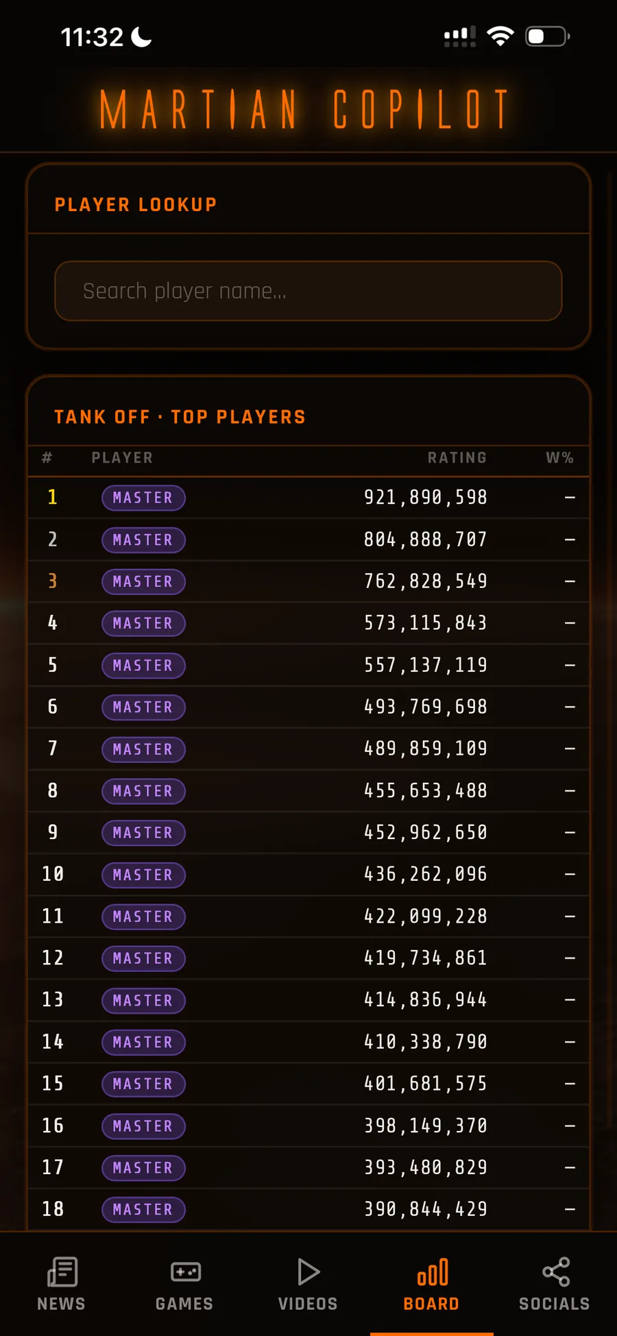 Martian Copilot Board tab on a phone — leaderboard