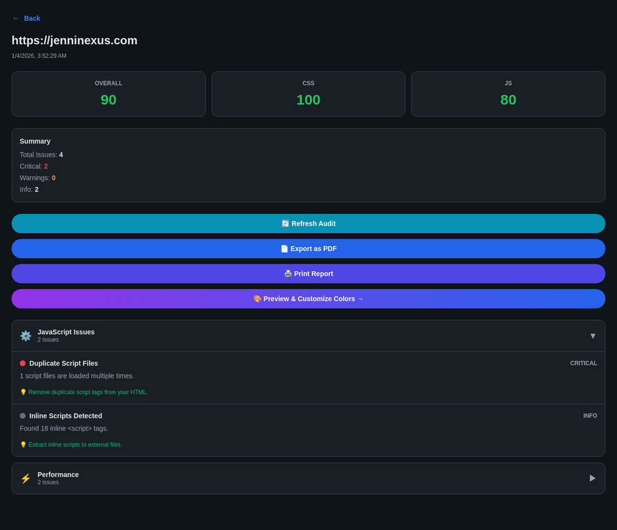 Site Auditor Pro Analysis Results