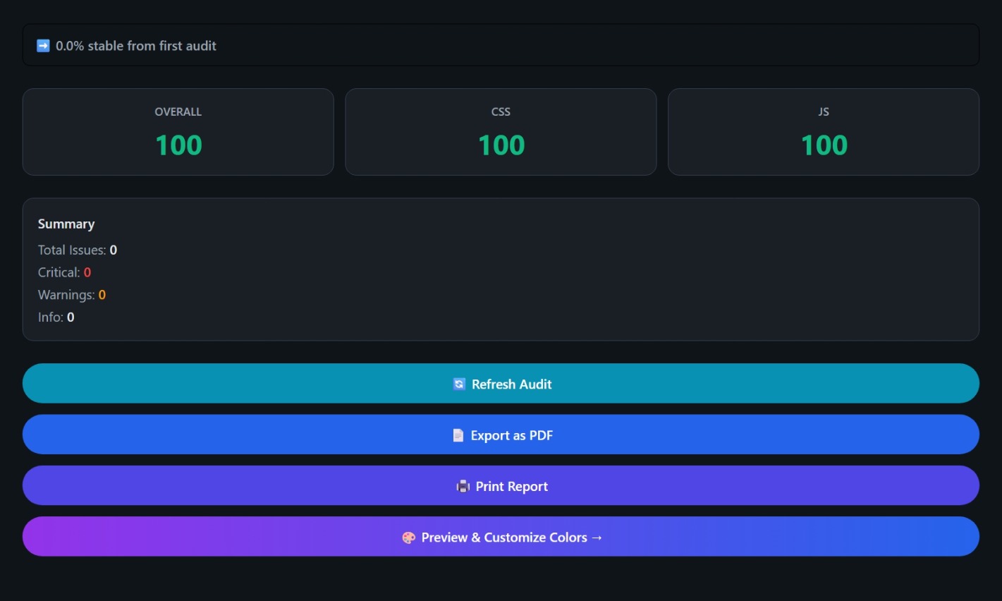 Site Auditor Pro - Perfect 100/100 Score Results