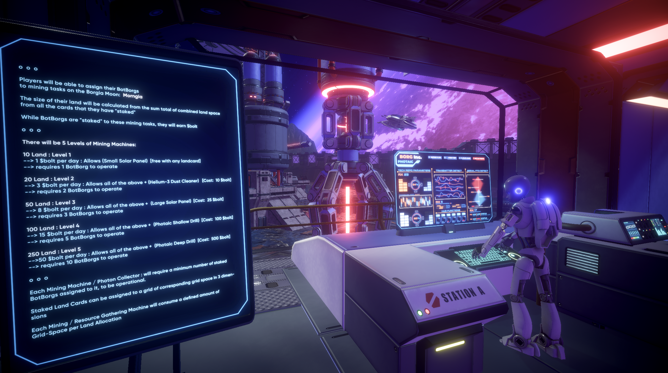 Botborgs Photaic Drilling
